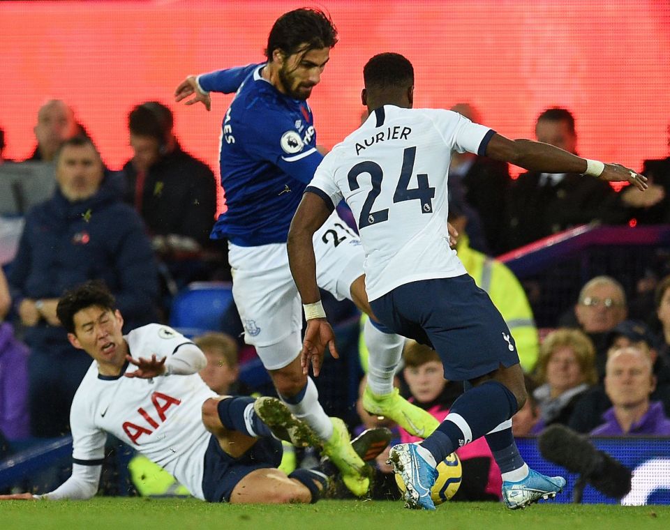 Son Heung-min, Son Heung-min phạm lỗi, Son Heung-min nhận thẻ đỏ, chấn thương của Andre Gomes, Son Heung-min gây chấn thương