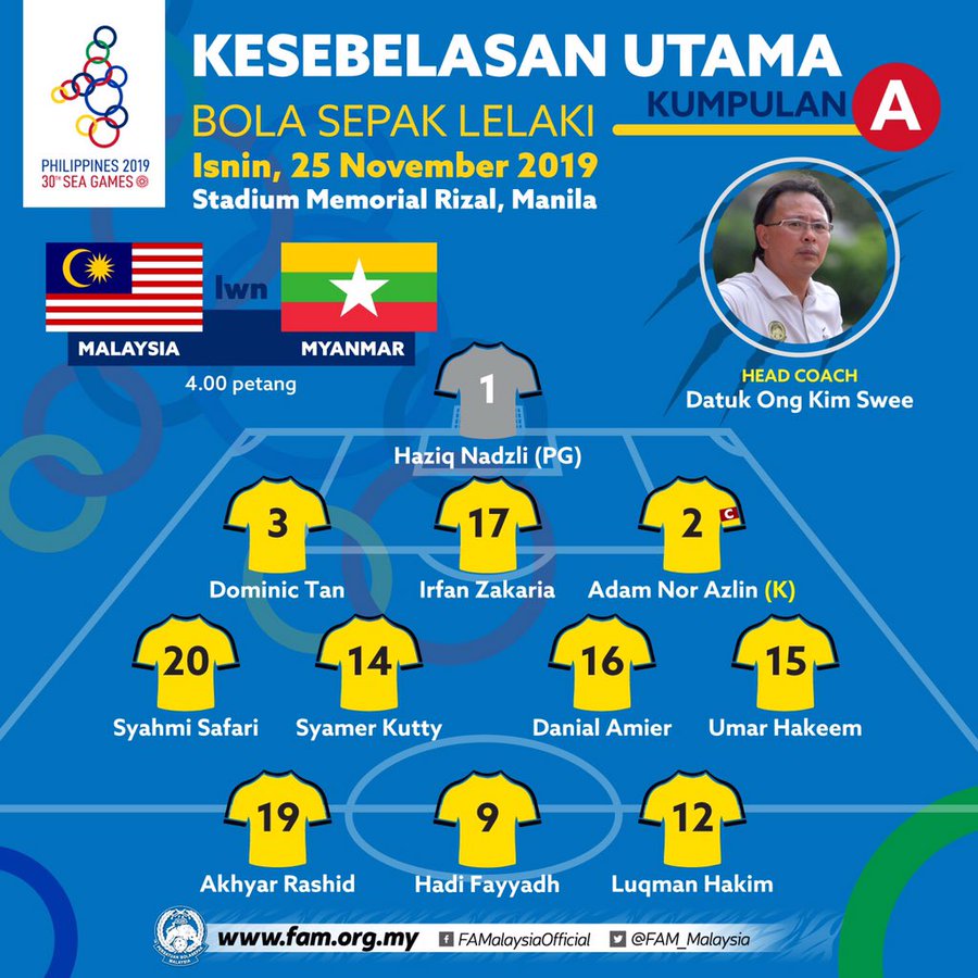 doi hinh u22 malaysia