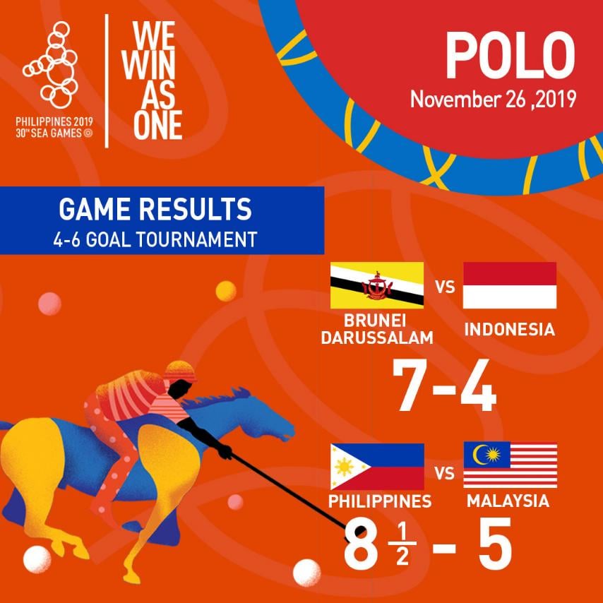 truc tiep sea games 30