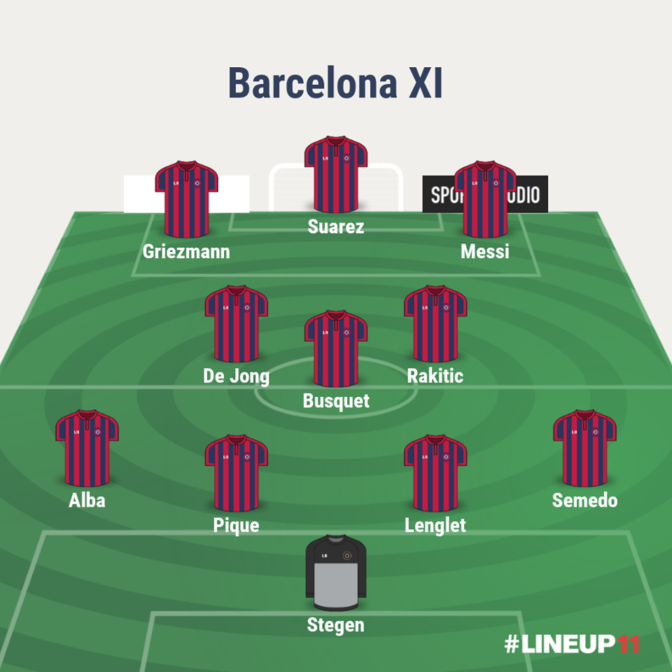 doi hinh barca
