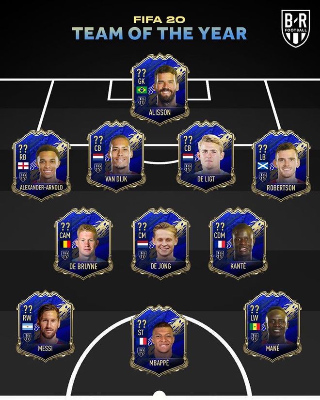 TOTY