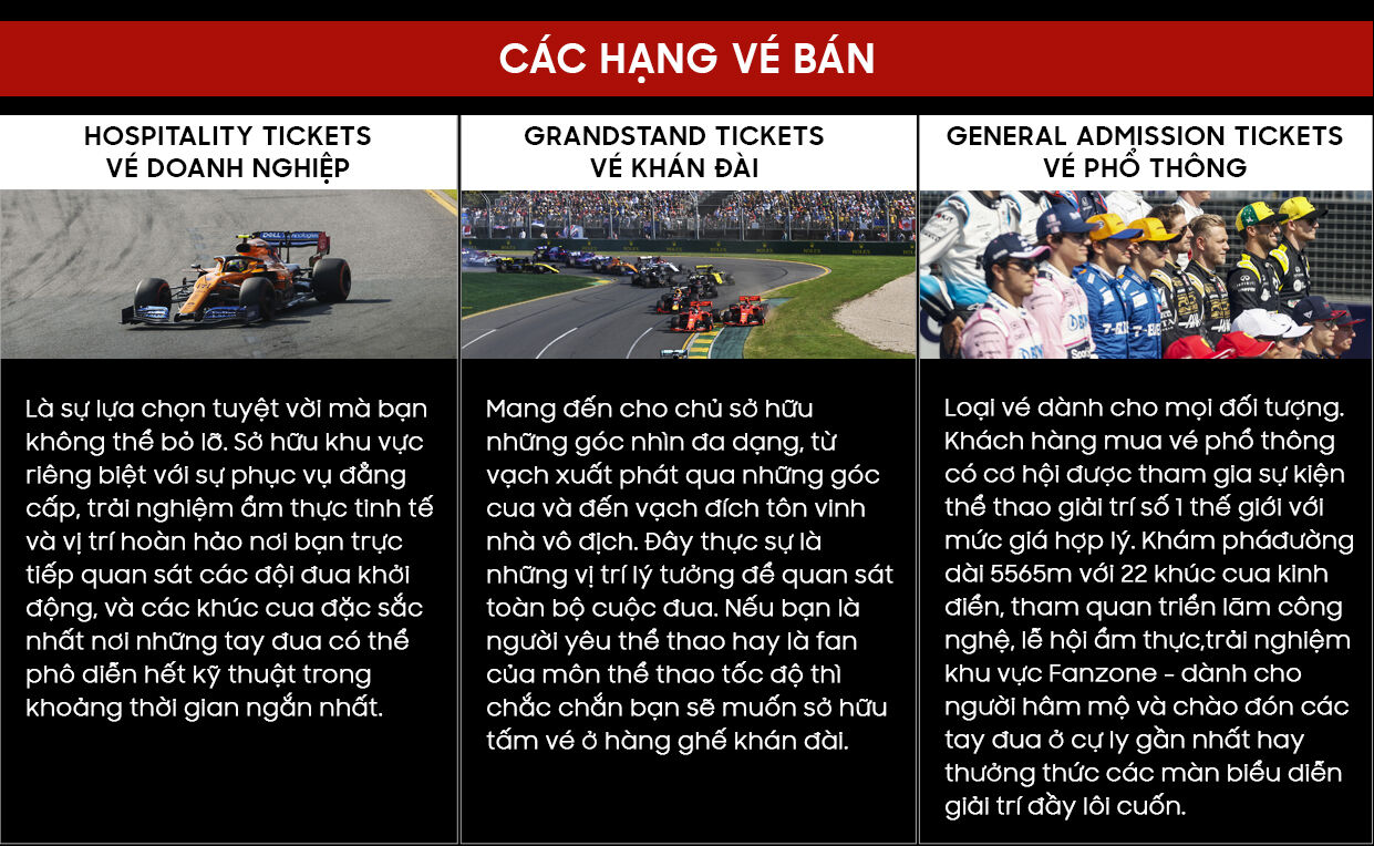 ve f1