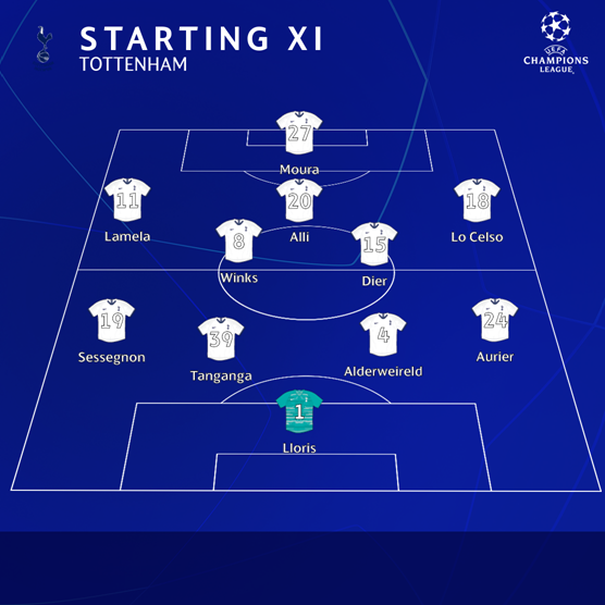 tottenham