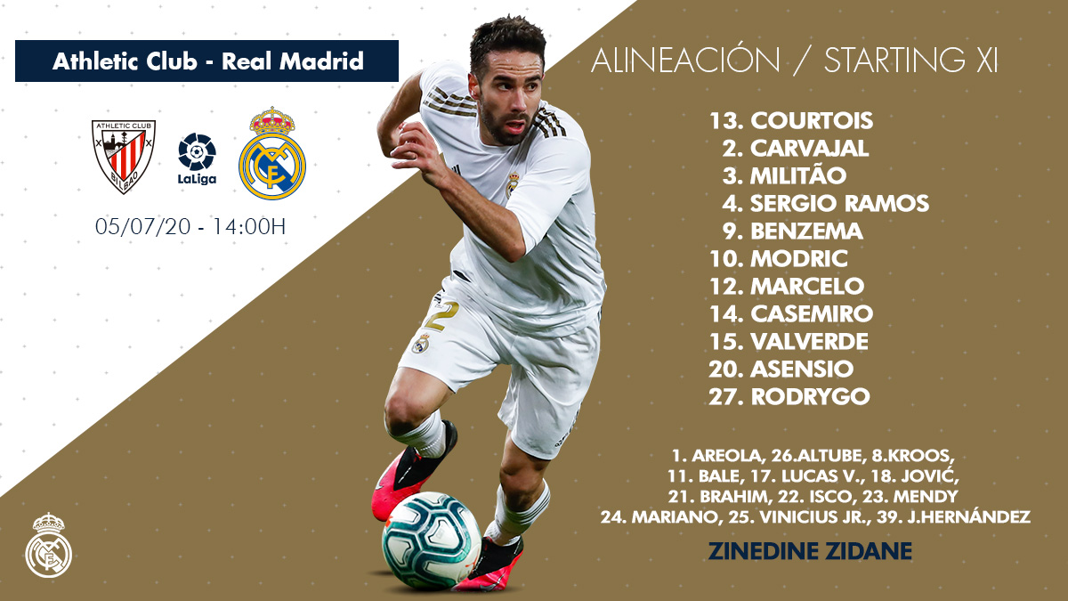 real madrid