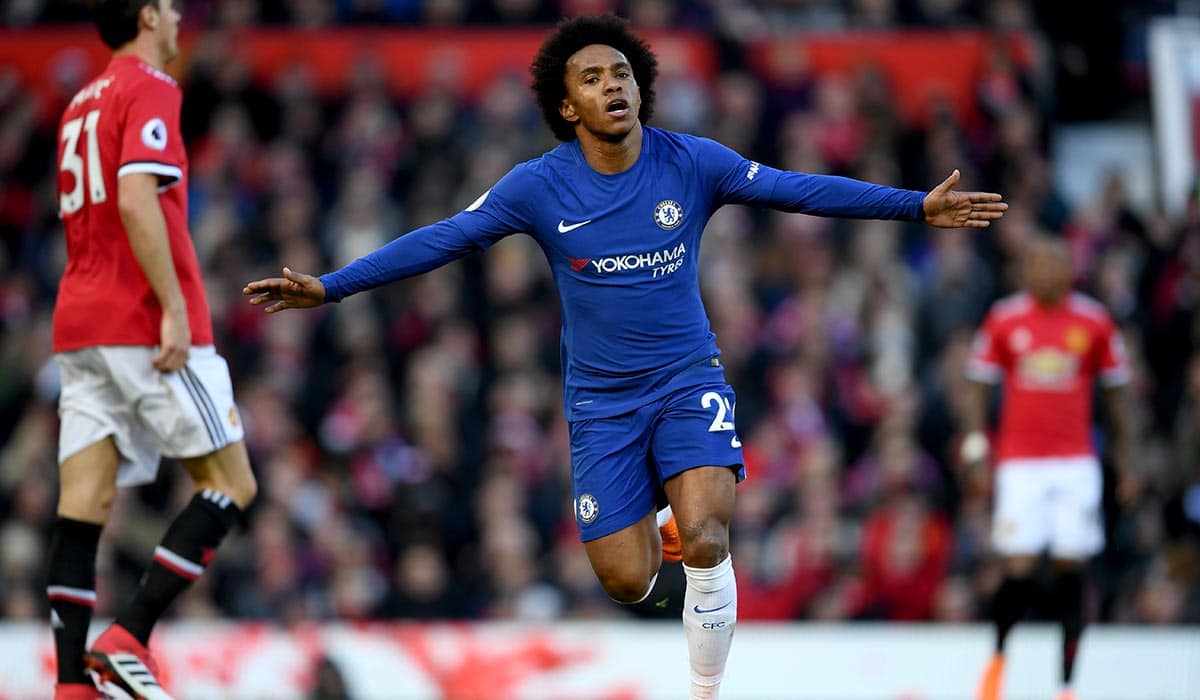 willian