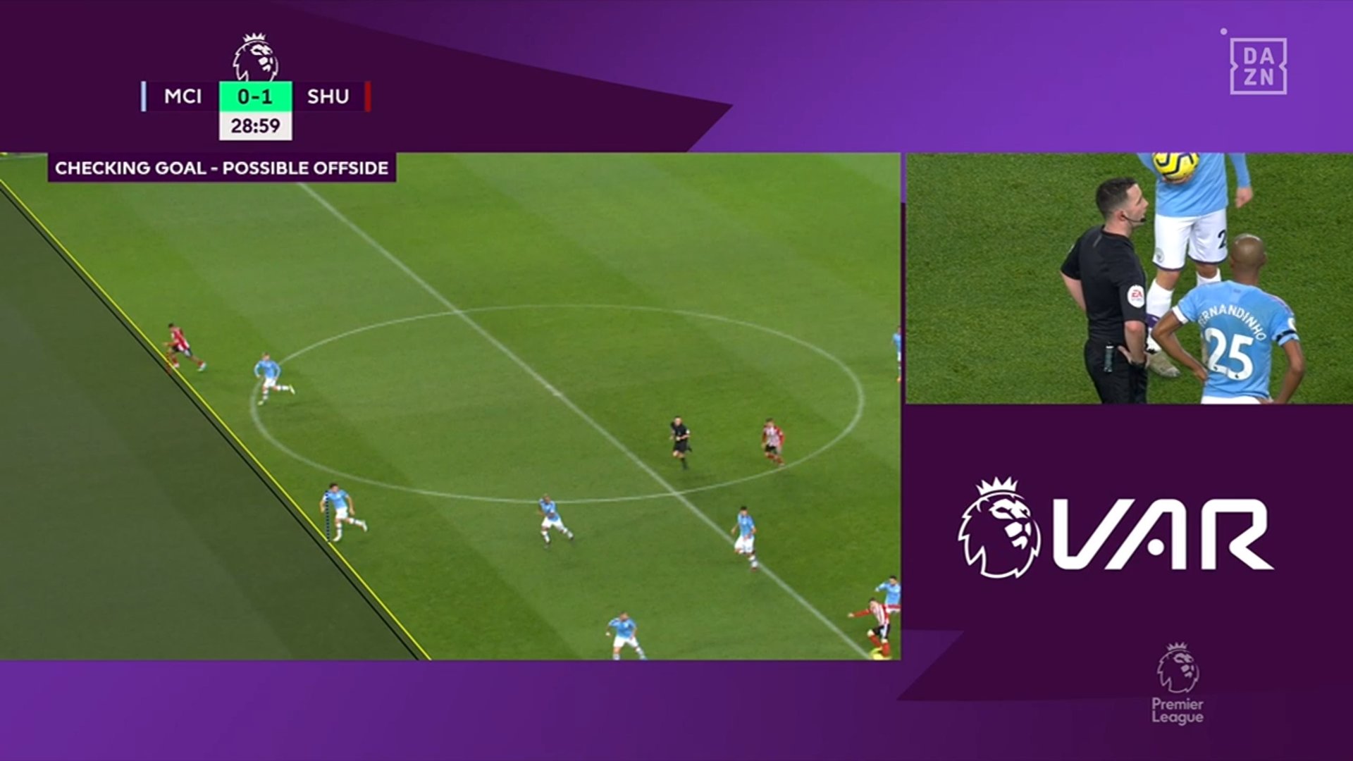 truc tiep man city sheffield
