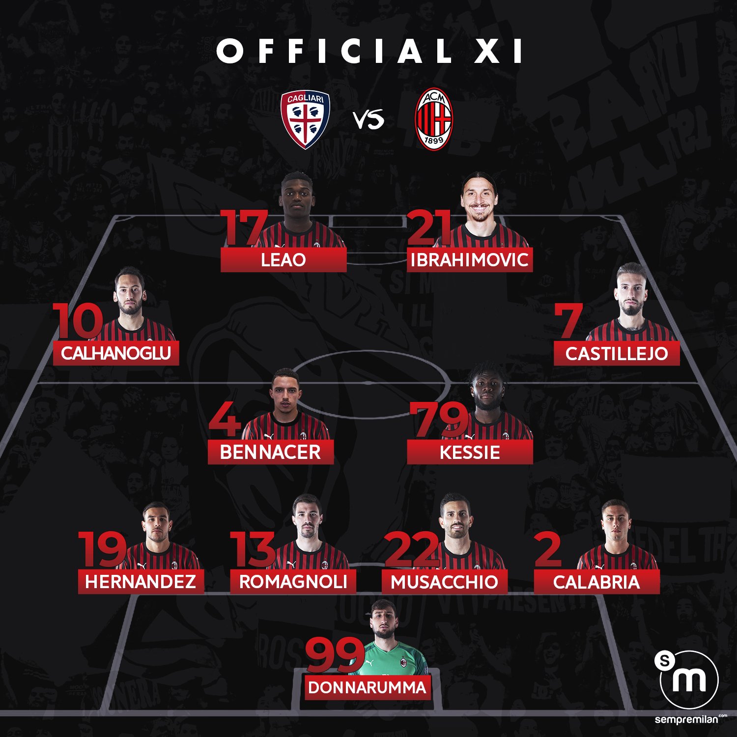 truc tiep milan