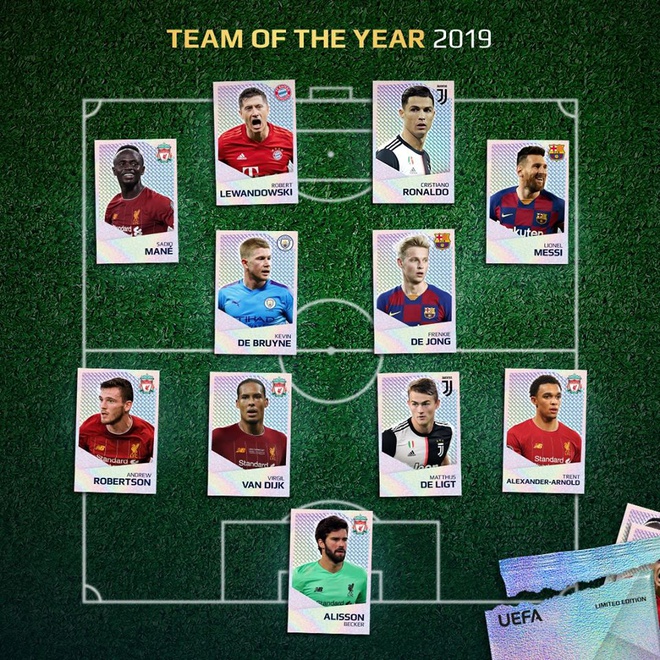 đoi hinh uefa 2019