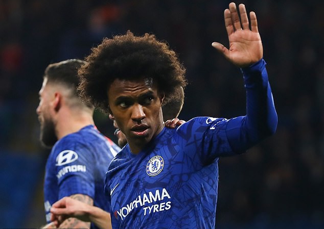 willian barca