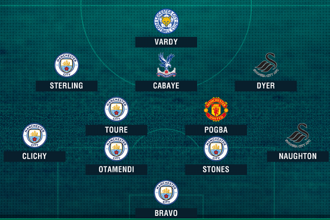 vòng 21 NHA, pogba, man  utd, quỷ đỏ, MU