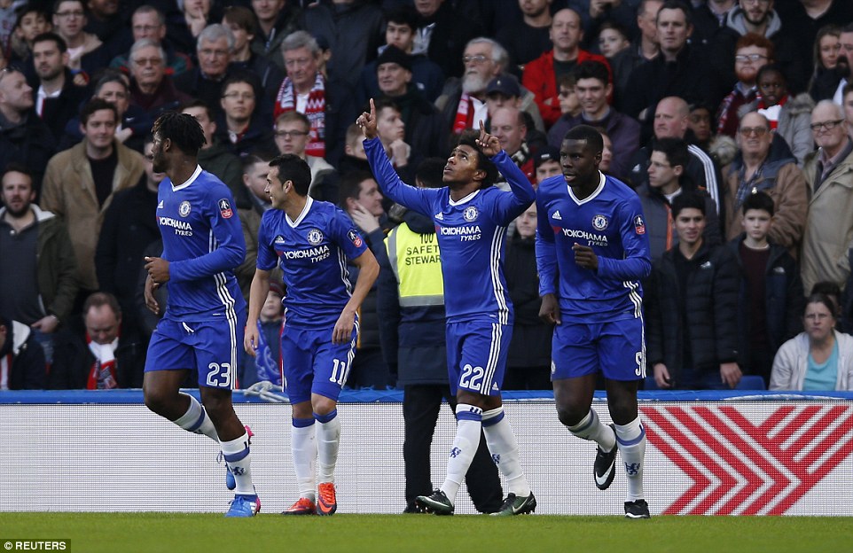 FA Cup: Arsenal, Chelsea, man city,Liverpool,tottenham