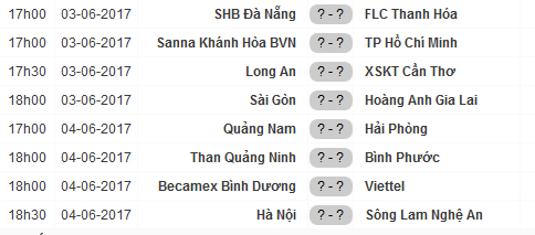 Lịch thi đấu vòng 1/8 Cúp quốc gia 2017,vòng 1/8 Cúp quốc gia 2017,Cúp quốc gia 2017,HAGL