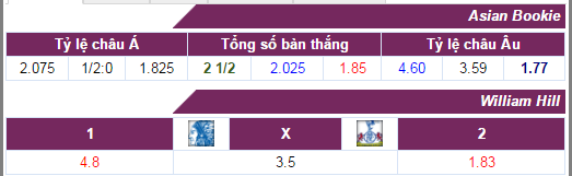 Gent vs Tottenham, ti le keo Gent vs Tottenham, keo Gent vs Tottenham, soi keo Gent vs Tottenham, nhan dinh keo Gent vs Tottenham, ti le keo Gent vs Tottenham, keo cuoc Gent vs Tottenham
