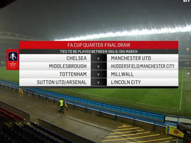 FA Cup,tứ kết FA Cup 2016/17,tứ kết FA Cup,MU.chelsea, man utd,mourinho,fa cup