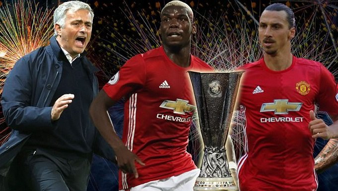 Tottenham, man utd,MU,Europa League,quỷ đỏ,jose mourinho,ibra,bốc thăm europa league,champions league