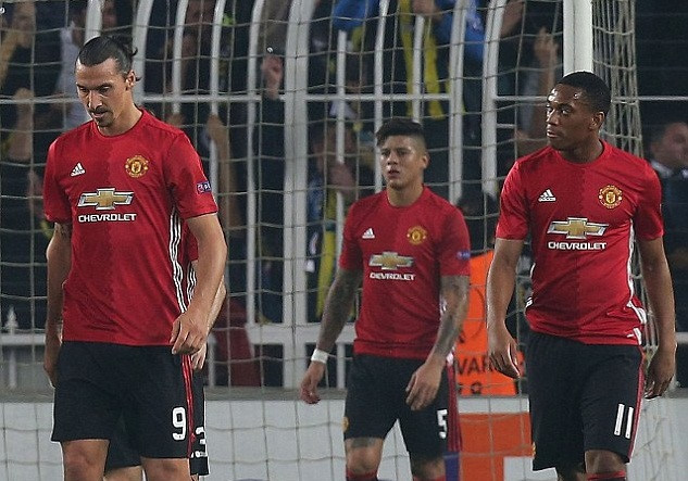 MU,man utd, quỷ đỏ,mourinho,ibra,rooney,ngoại hạng anh, martial,rashford, jose mourinho,Tyrone Mings 