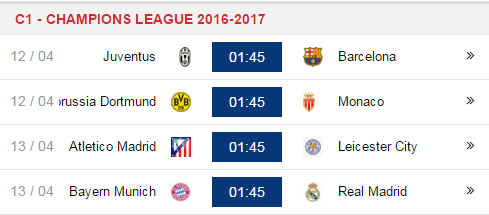 Tứ kết cúp C1, lịch thi đấu Tứ kết cúp C1, bayern vs real, tu ket champions league, robben