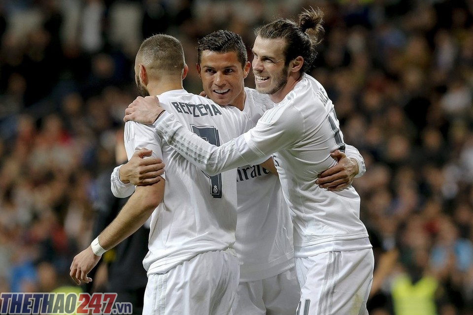 tứ kết Champions League,Real Madrid, vòng 32 La Liga,La Liga, Sporting Gijon vs Real Madrid,ronaldo,bale,benzema,