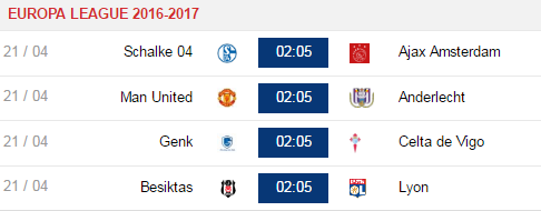 lich thi dau tu ket Europa League, lich thi dau luot ve tu ket Europa League, lich thi dau tu ket luot ve Europa League, lịch thi đấu tứ kết Europa League, lịch thi đấu Europa League