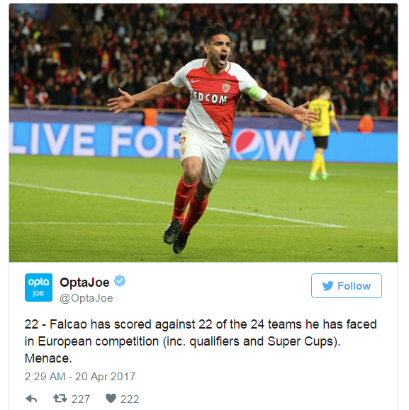 Mãnh hổ Falcao,Champions League,falcao, cup c1, tứ kết cup c1,monaco, man utd, MU