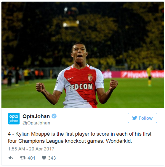 Champions League,cup c1,Mbappe,Kylian Mbappe,Tiền đạo U20 Pháp,kỷ lục Champions League,Dortmund,monaco 3-1 dortmund,monaco,
