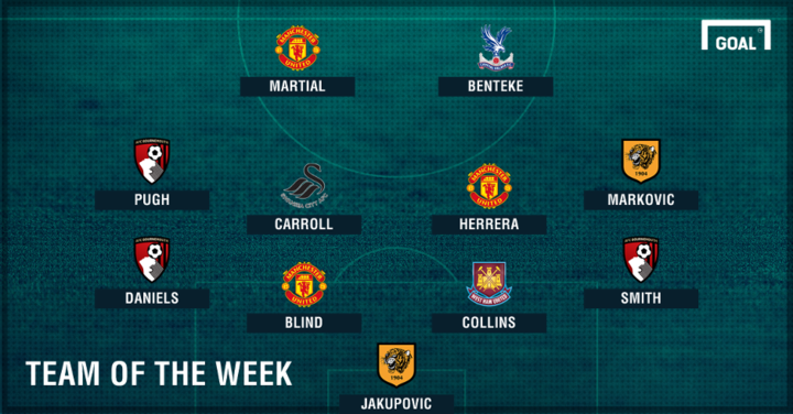 MU,quỷ đỏ,man utd,vòng 34 Ngoại hạng Anh,Ngoại hạng Anh,tin tức Ngoại hạng Anh,bóng đá anh