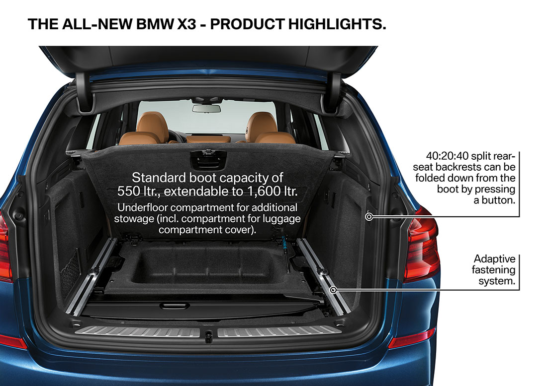 BMW X3 2020