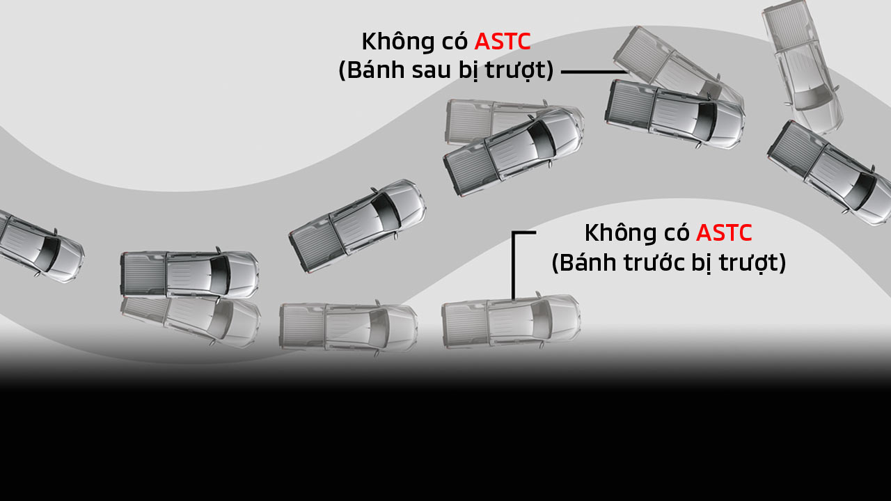 xe bán tải Mitsubishi Triton 2019,giá xe Mitsubishi Triton 2019,đánh giá xe Mitsubishi Triton,nội thất xe Mitsubishi Triton,ngoại thất xe Mitsubishi Triton,thông số kỹ thuật ngoại thất Mitsubishi Triton,an toàn xe Mitsubishi Triton,Mitsubishi Triton