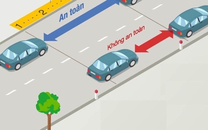 10 quy dinh Luat Giao thong duong bo moi nhat