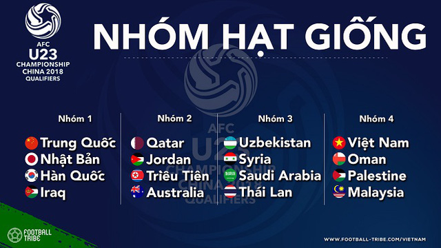 boc tham u23, u23 chau a, truc tiep boc tham u23 chau a