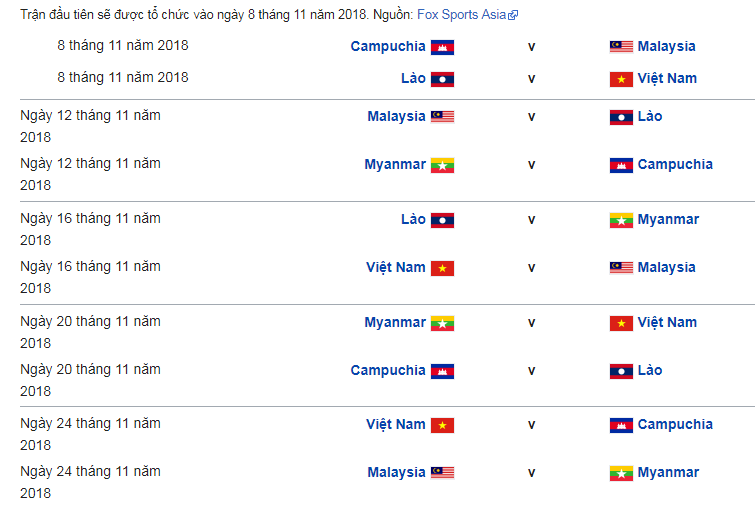 Lich thi dau aff cup bang A, lich thi dau doi tuyen viet nam tai aff Cup