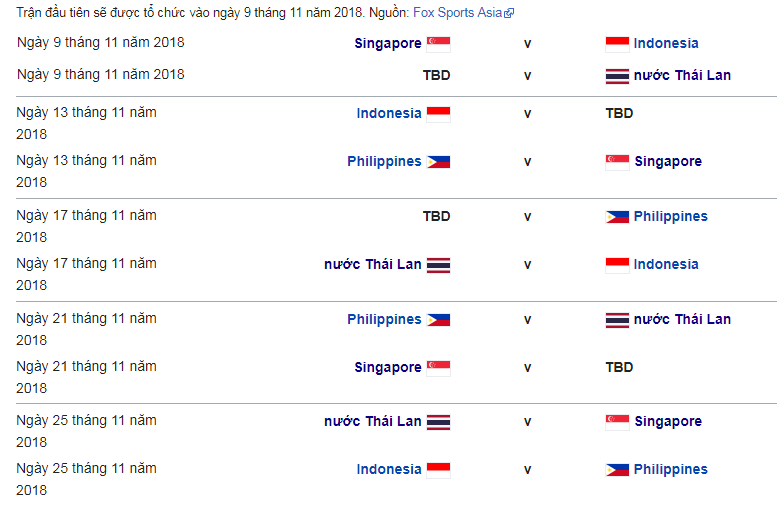 lich thi dau bang B aff cup, bang b aff cup, lich thi dau aff cup