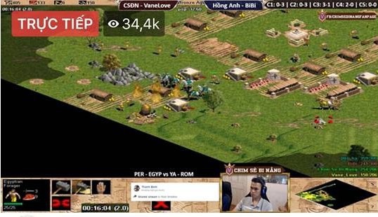 Số lượt người xem Chim Sẻ Đi Nắng lên tới hơn 34.400 người