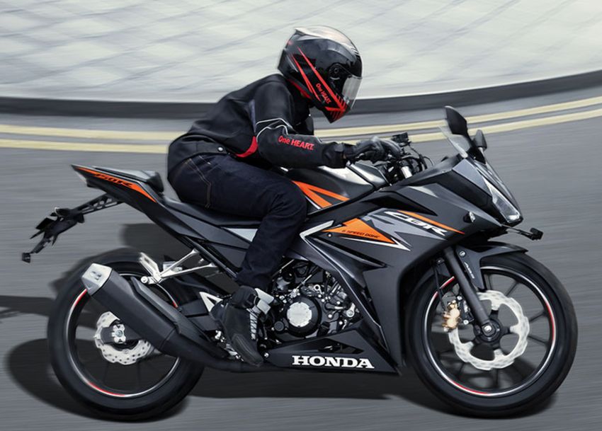 Honda CBR150R 2019