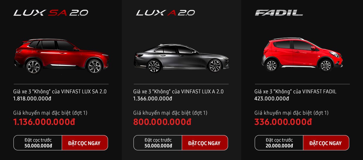 Mua xe VinFast, mua xe VinFast online, mua xe VinFast trên mạng,