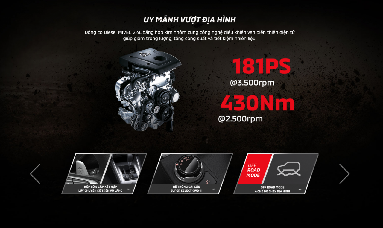 Mitsubishi Triton 2019, thông số Mitsubishi Triton 2019, Mitsubishi Triton 2019 ra mắt,