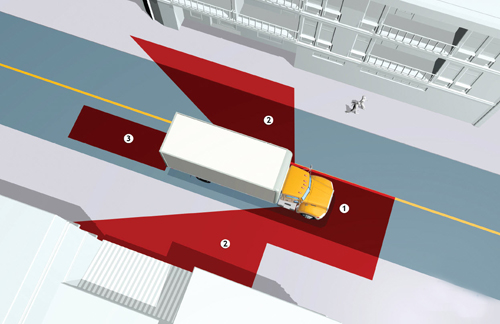 Lưu ý khi đi cạnh xe container, đi cạnh xe container cần lưu ý gì, đi cạnh container,