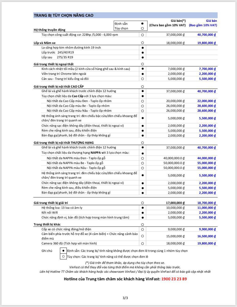 bảng giá option ô tô VinFast, bảng giá trang bị trên ô tô VinFast, giá option ô tô VinFast,