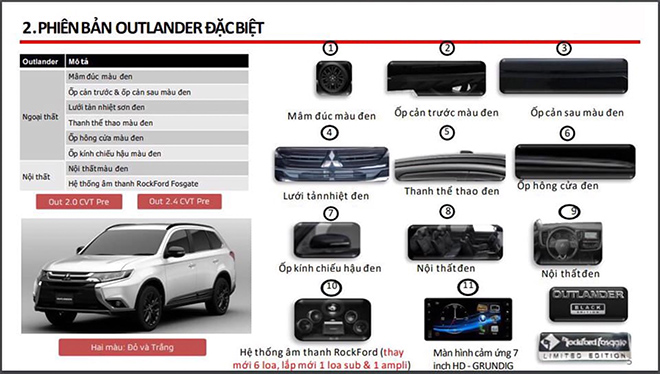 Mitsubishi Việt Nam 