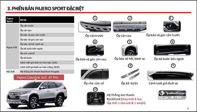 Mitsubishi Việt Nam 