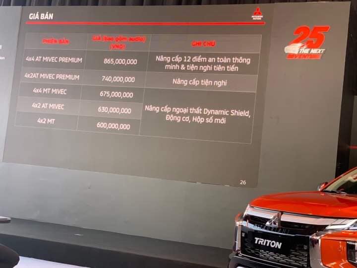 Mitsubishi Triton 2020