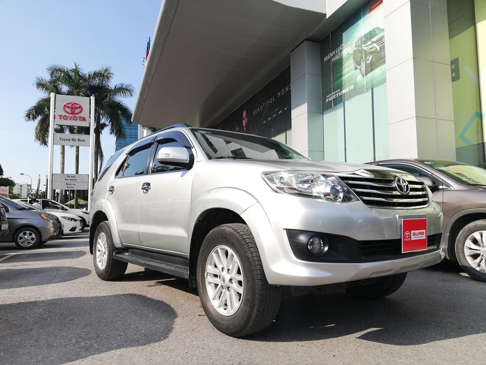 gia xe Toyota Innova 2019