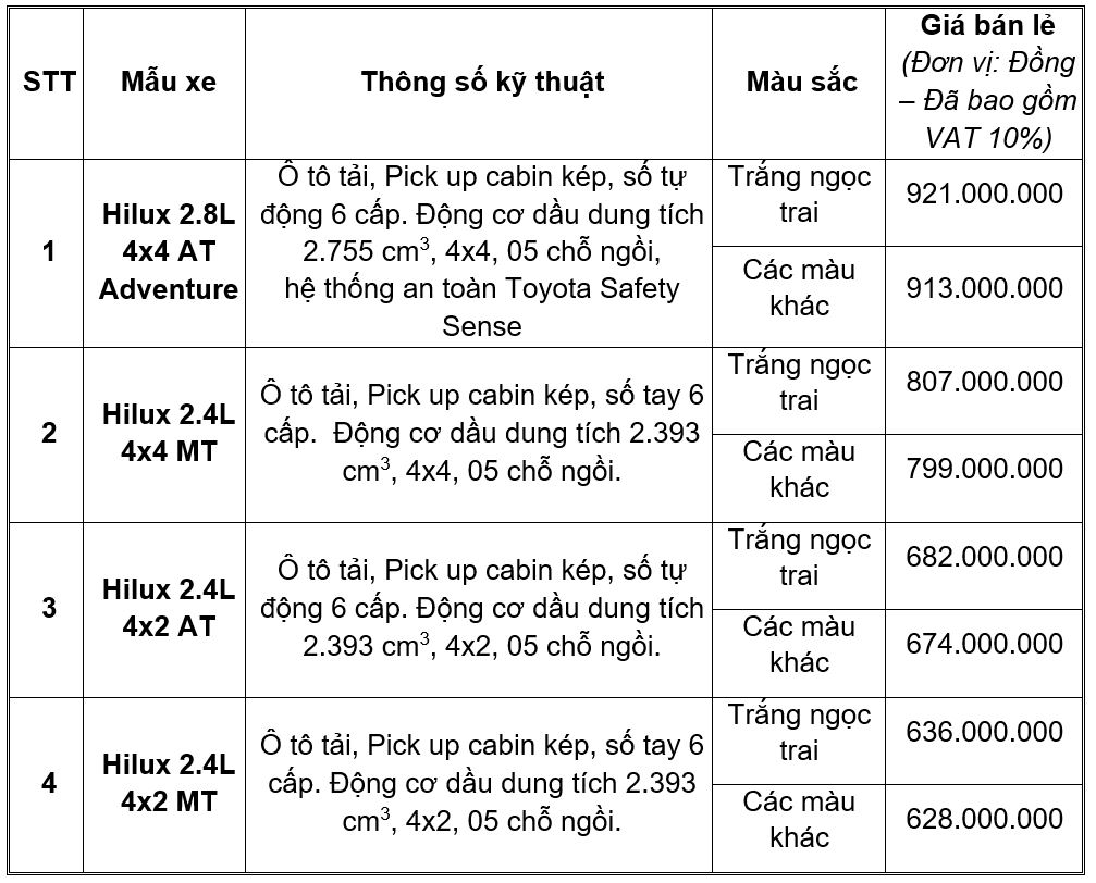 Toyota Hilux 2020