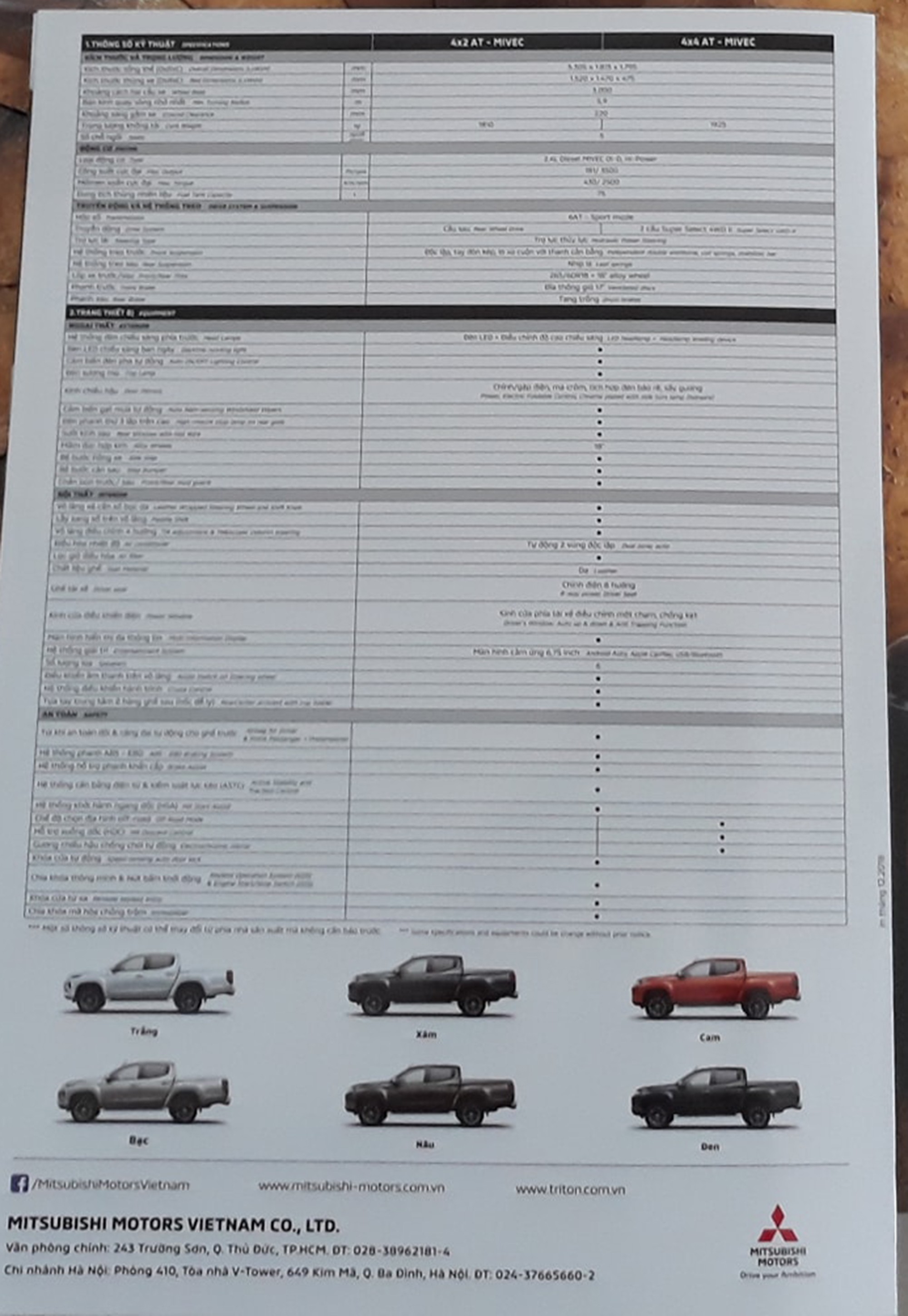 mitsubishi triton, đánh giá, giá mitsubishi triton