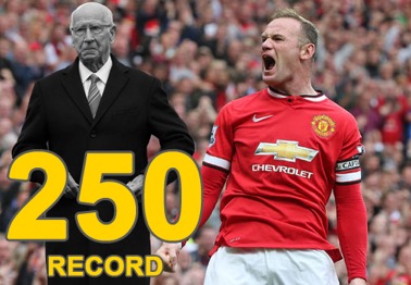chuyen nhuong mu, tin chuyen nhuong mu 2017, chuyen nhuong wayne rooney, chuyen nhuong mourinho