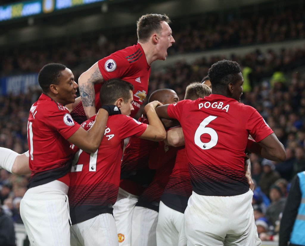 Man United, Solskjaer, Pogba, Sir Alex, Mourinho
