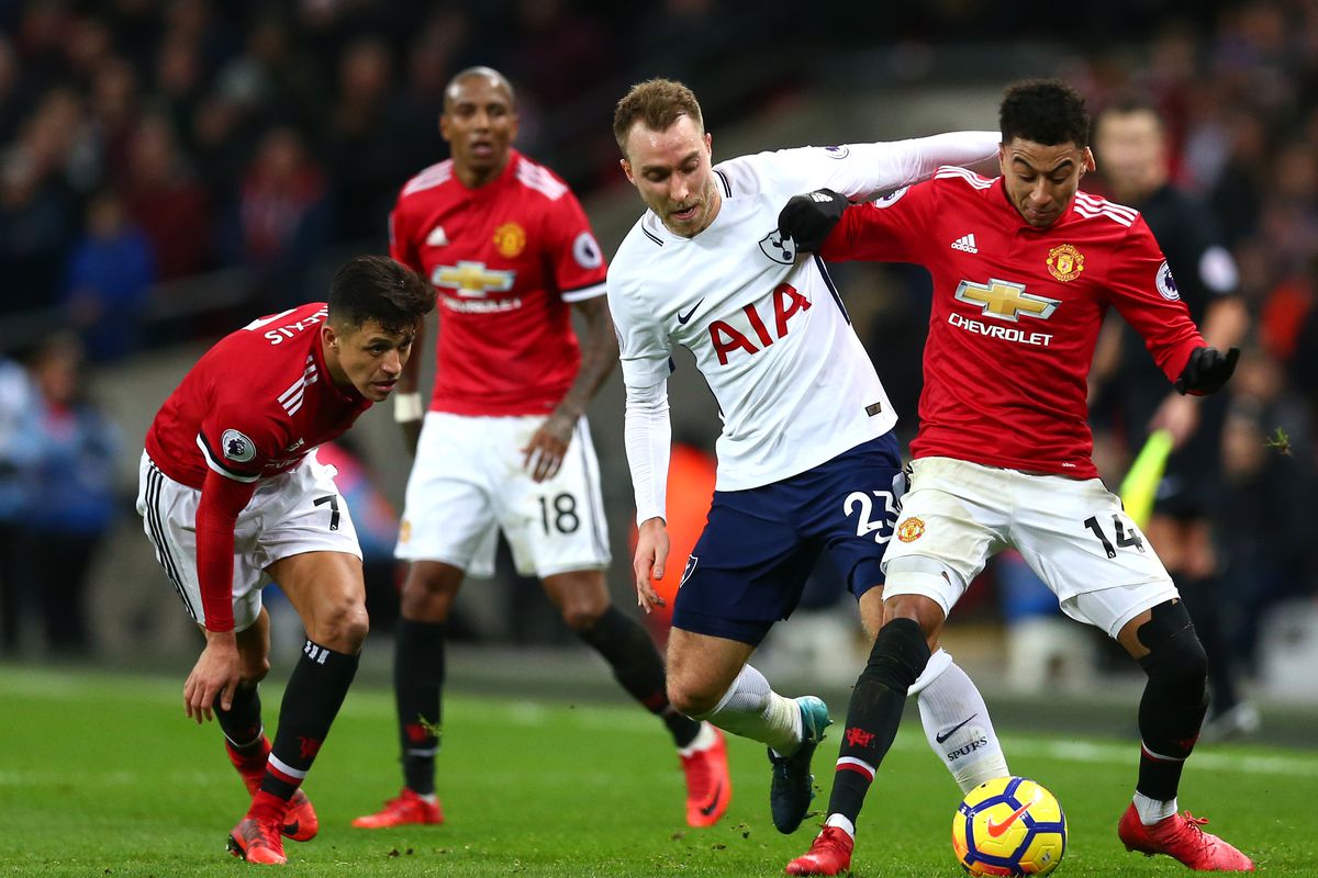Soi kèo Tottenham vs Man United, Tottenham vs Man United, Nhận định Tottenham vs Man United, Soi kèo