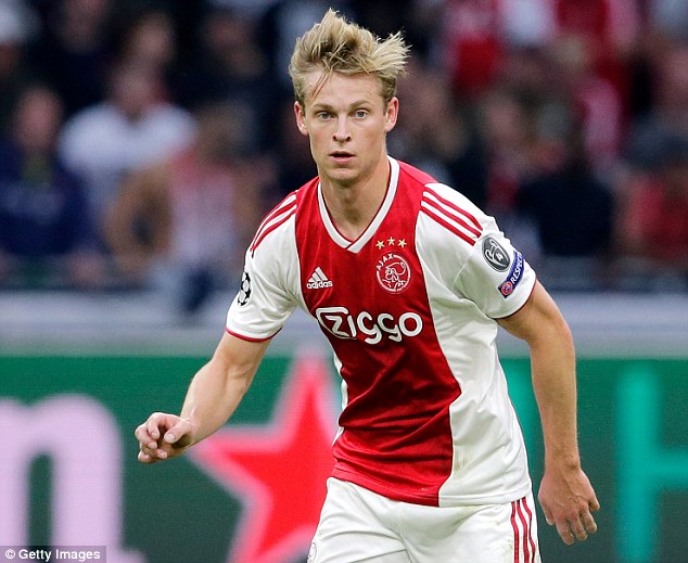 De Jong, Fenkie De Jong, Barcelona, De Jong Barcelona, ajax, Chuyển nhượng Barce, tin bóng đá