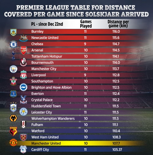 MU, Solskjaer, HLV Solskjaer, vấn đề MU, chan thuong mu, mu chan thuong, quy do, old trafford, tin tuc mu, 