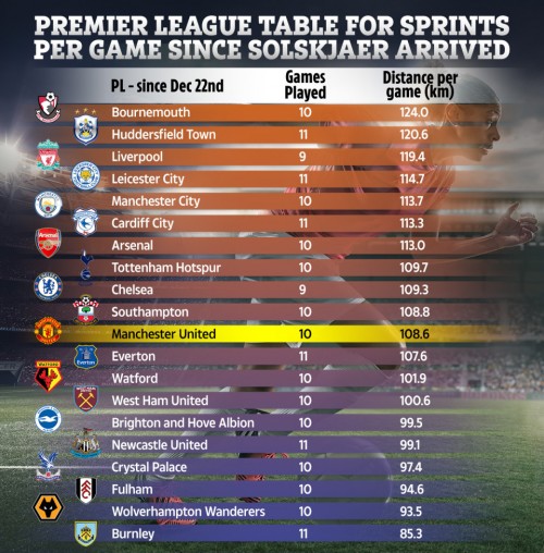 MU, Solskjaer, HLV Solskjaer, vấn đề MU, chan thuong mu, mu chan thuong, quy do, old trafford, tin tuc mu, 